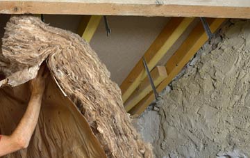 Eastby pitched roof insulation costs
